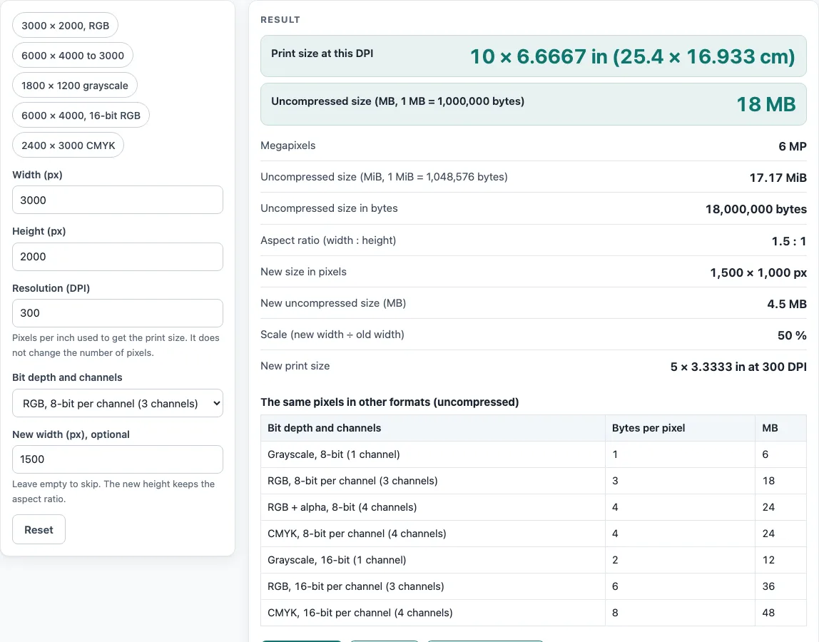 Image size calculator example